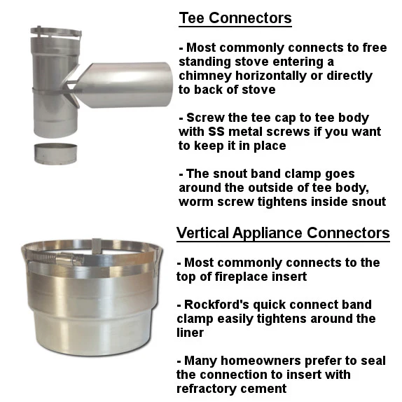 Chimney Liner Kits - Round, Stainless Steel, Flexible Liner Kits - Image 4