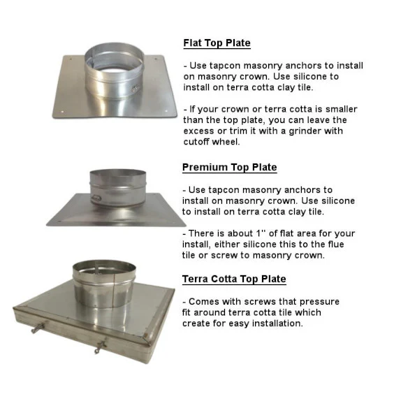 Chimney Liner Kits - Round, Stainless Steel, Flexible Liner Kits - Image 5